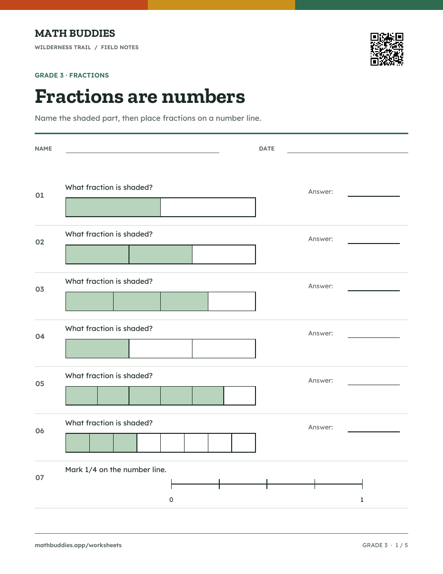 Fraction worksheet with shaded bars and a number line