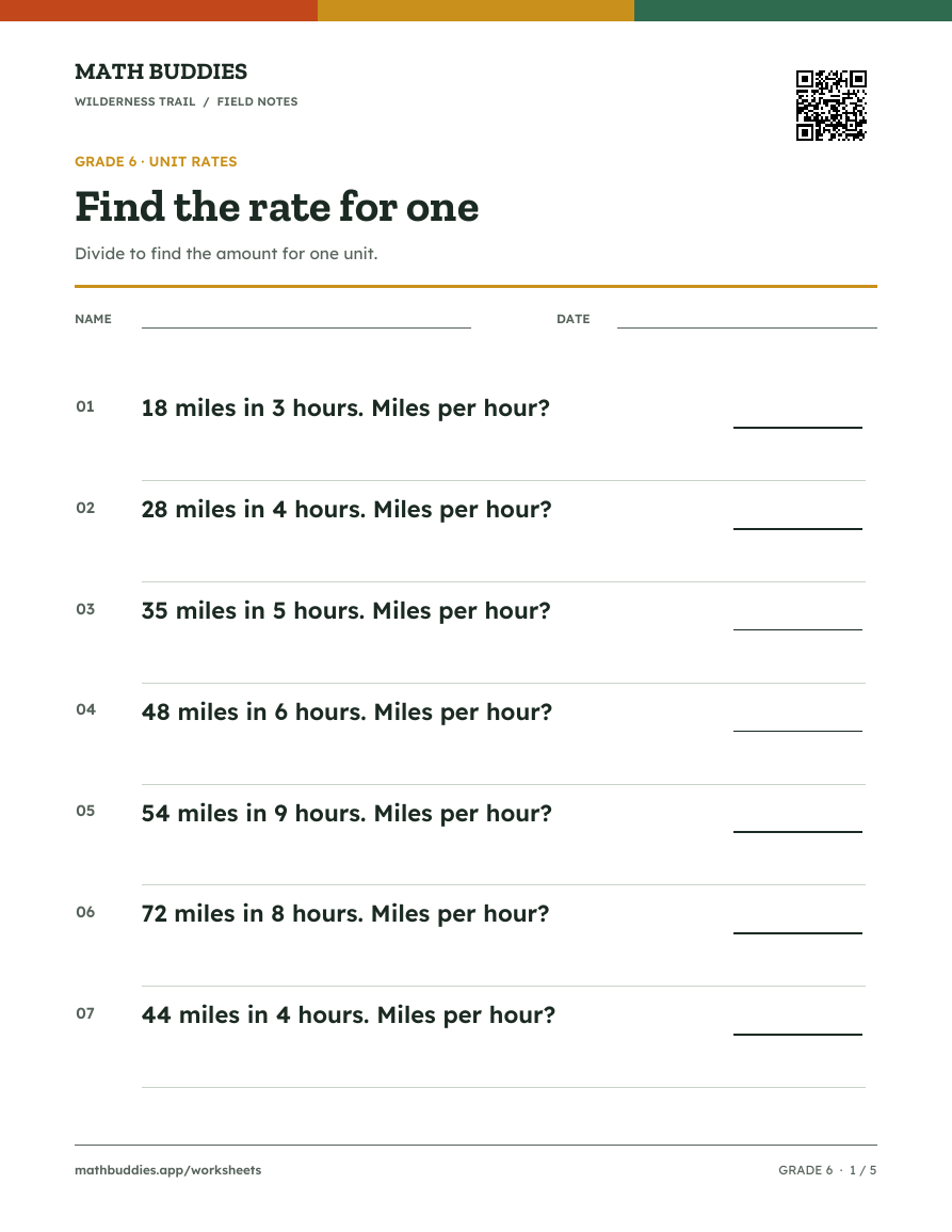Preview of Unit rates worksheet