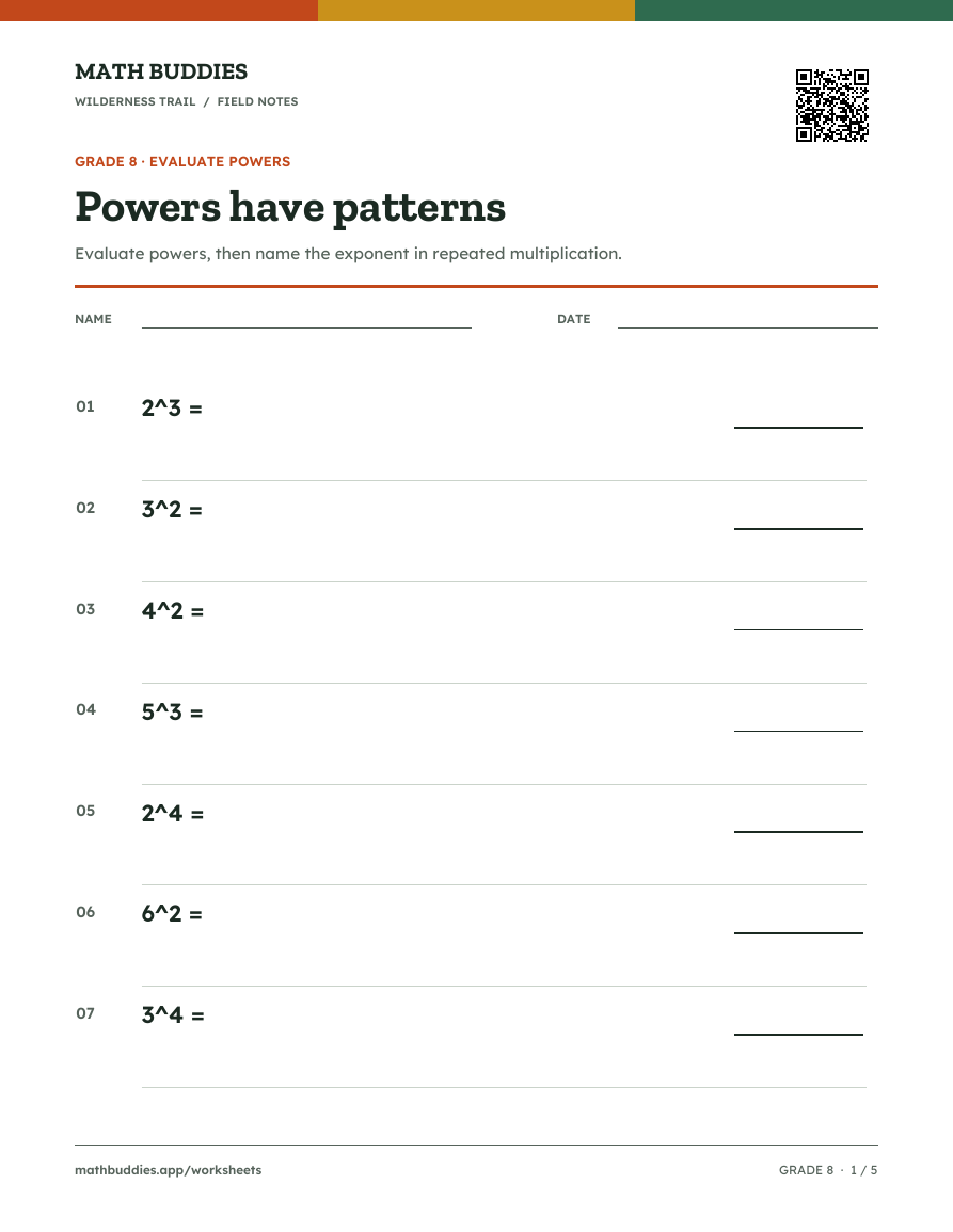 Preview of Evaluate powers worksheet